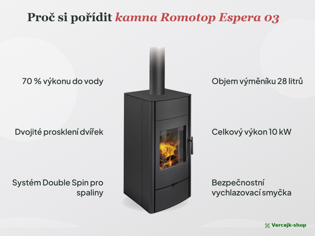 Romotop ESPERA — teplovodní krbová kamna s výměníkem, celkový pohled