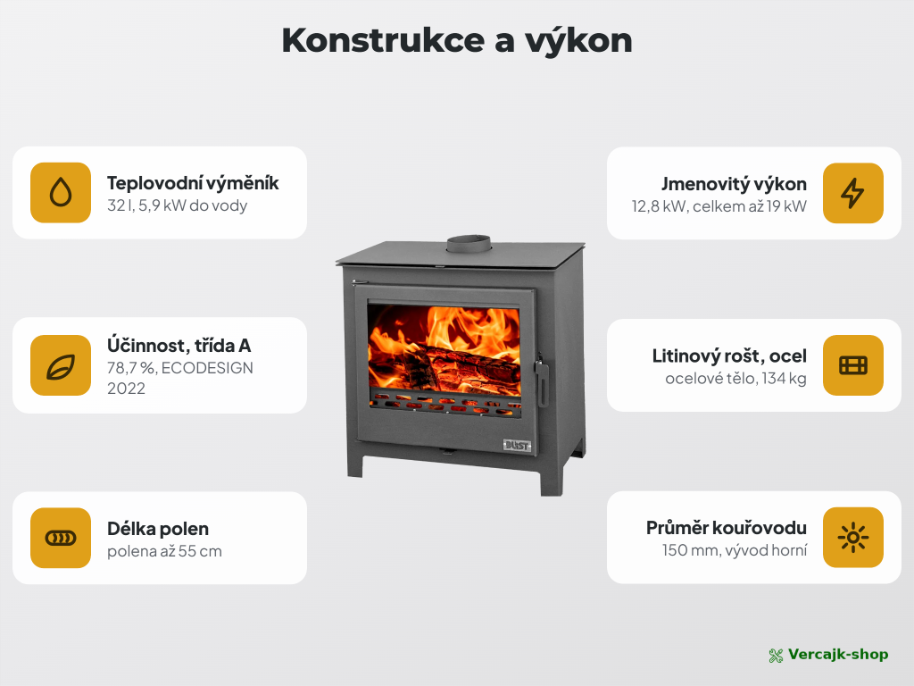 BLIST B MAX E — horní vývod kouřovodu 150 mm