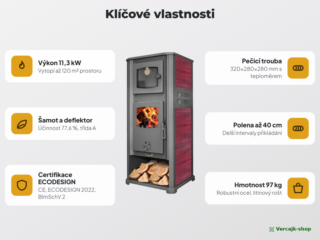 BLIST ROMA S — kamna s troubou připravená k instalaci, horní vývod 120 mm