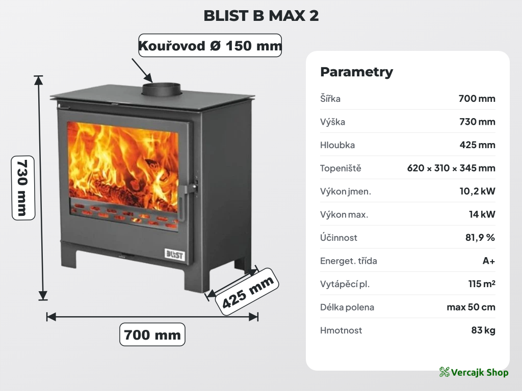 BLIST B MAX 2 — pohled na obsah balení a komponenty kamen