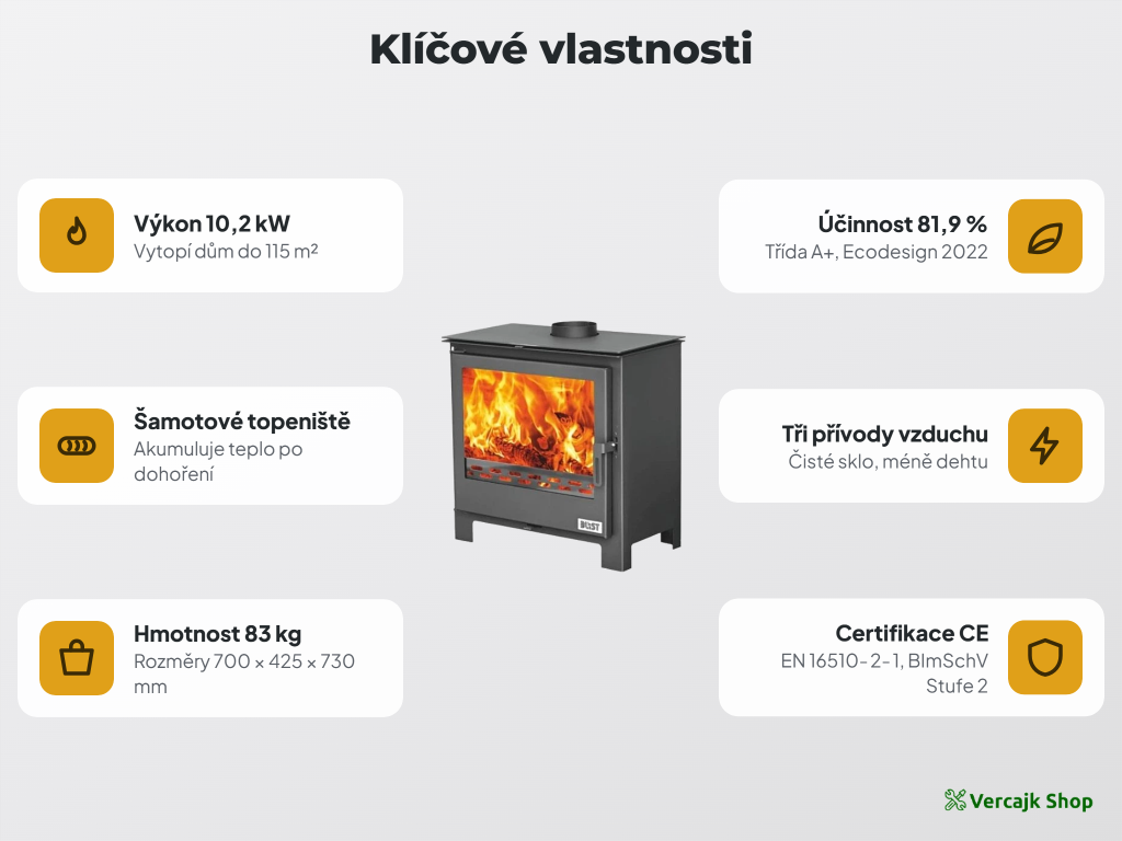 BLIST B MAX 2 — kamna jako hlavní zdroj tepla i záloha při výpadku proudu