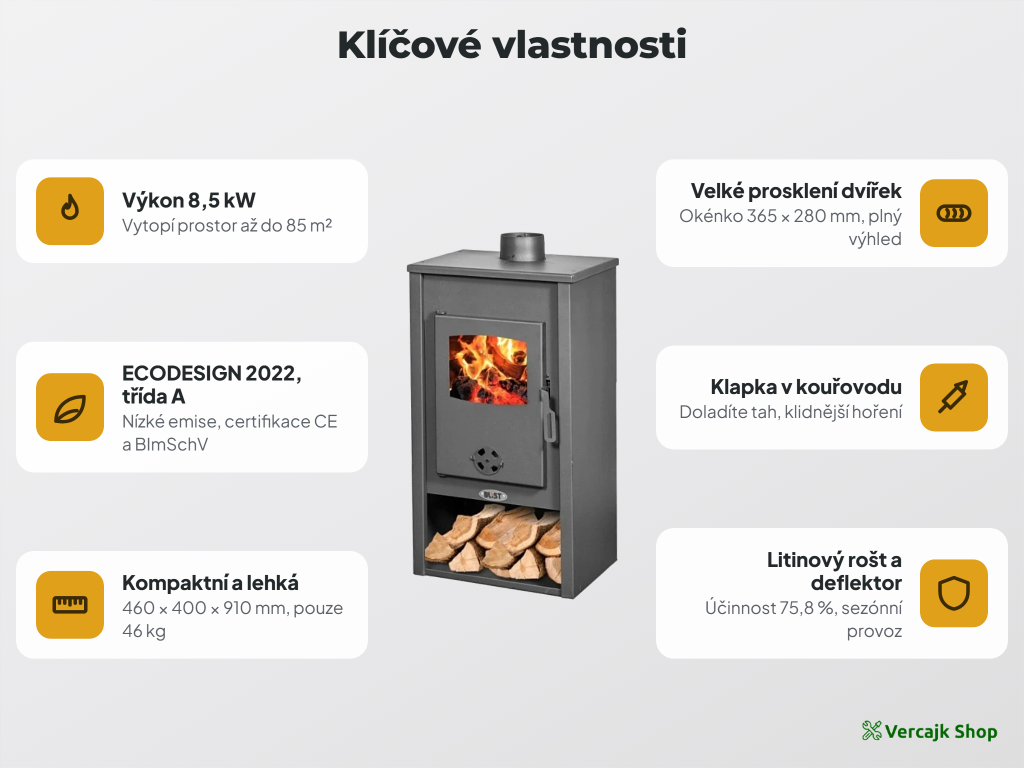 BLIST B2 BASEL — bezpečné umístění, odstupy od hořlavin a podložka pod kamna