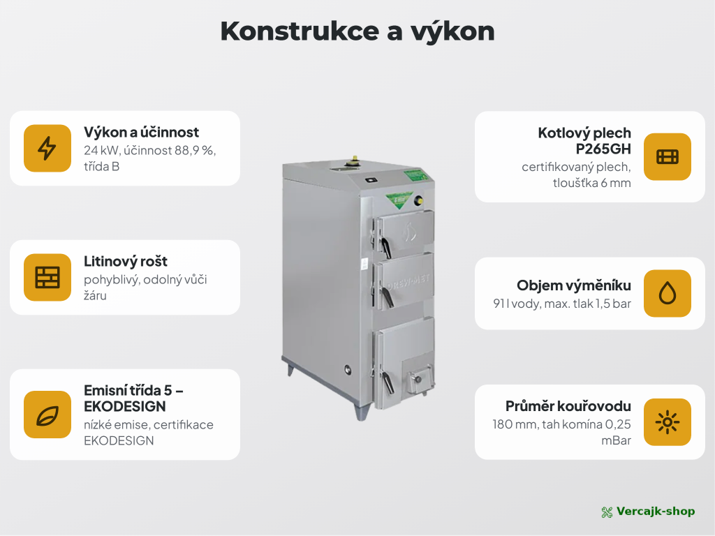 DREX 24 kW — násypná komora pro polena do 55 cm