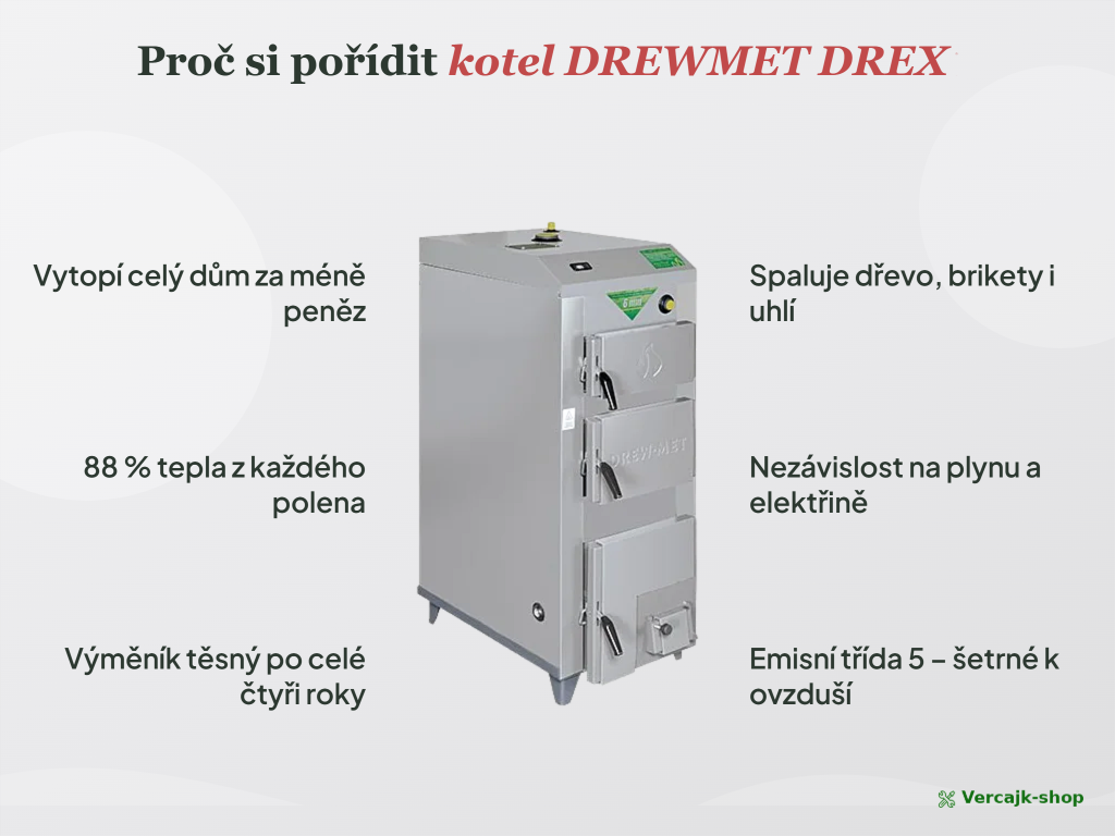 DREX 14 kW — násypná komora pro polena do 50 cm
