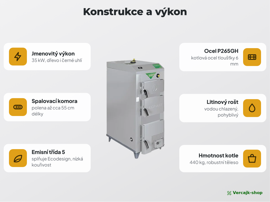 Kotel DREX 35 kW v kotelně