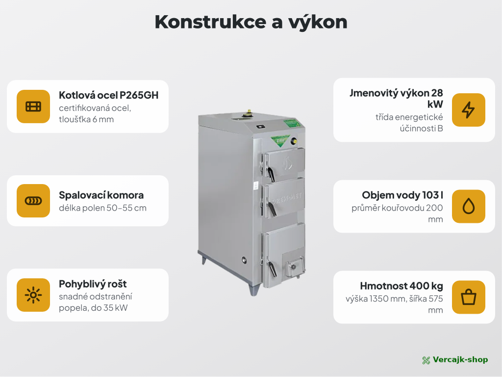 DREX 28 kW — čištění komory a popelníku