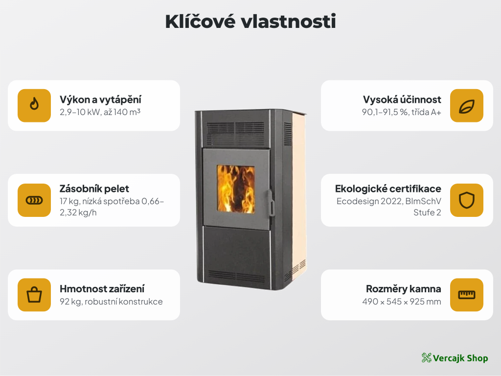 Peletová kamna Blist Optima 10 při automatickém vytápění obytného prostoru