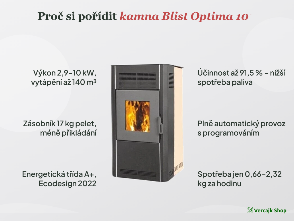 Napojení a instalace peletových kamen Blist Optima 10