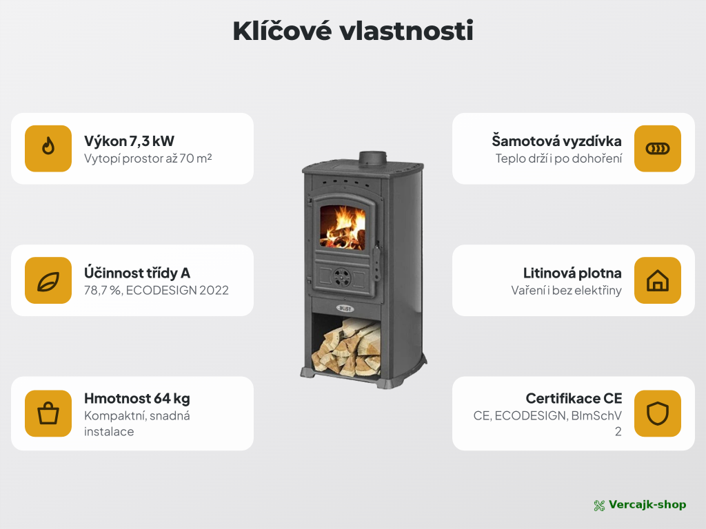 BLIST MODENA — kamna připravená k instalaci, horní vývod kouřovodu 120 mm