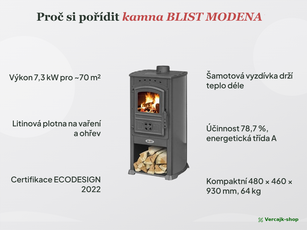 BLIST MODENA — jak fungují teplovzdušná kamna se šamotovou akumulací