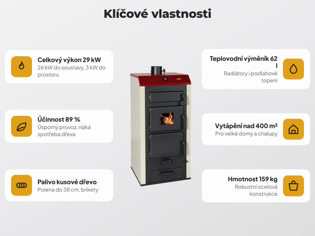 Krbová kamna PRITY NS26 jako hlavní zdroj vytápění rodinného domu