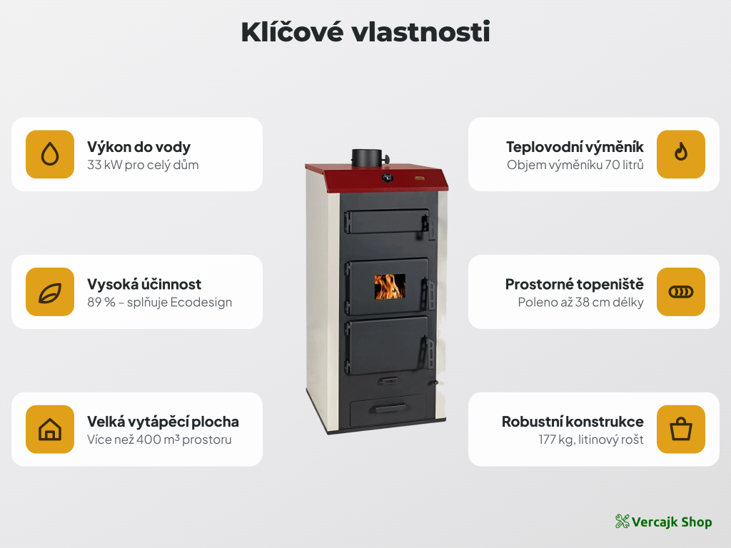 PRITY NS32 — úsporné hoření s účinností 89 %