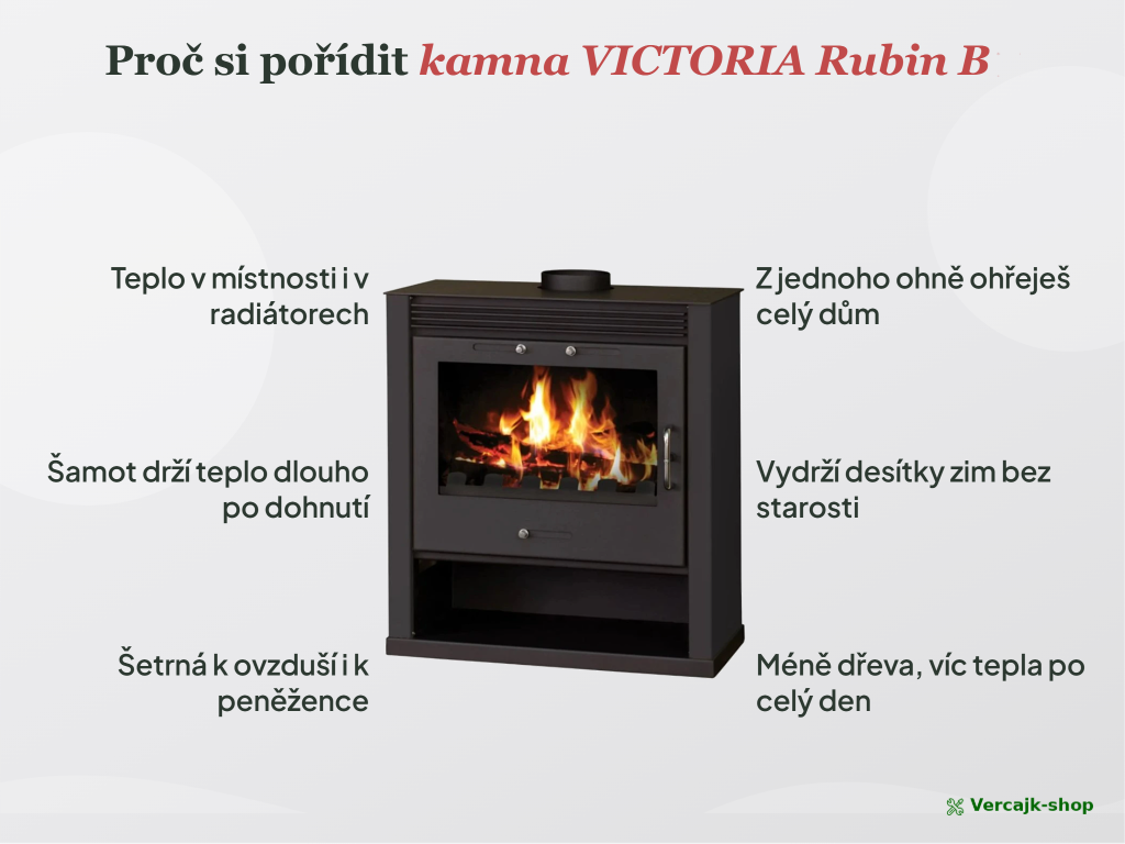 VICTORIA Rubin B v provozu — teplovodní kamna vytápějící dům přes radiátory