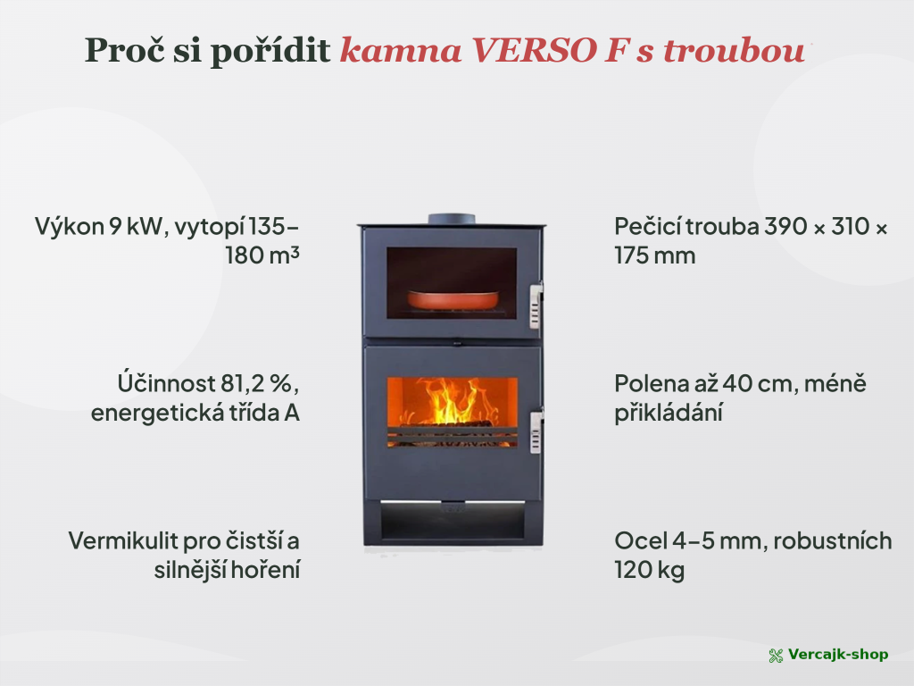 VERSO F — krbová kamna s troubou na dřevo, celkový pohled