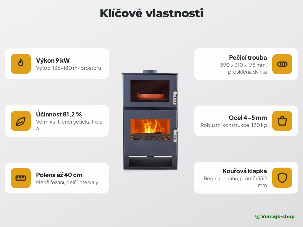 VERSO F — bezpečné umístění těžkých kamen, odstupy a podložka