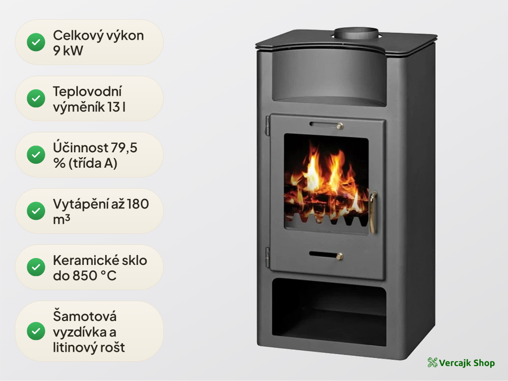 Konstrukce kamen VICTORIA Elegance BO – ocel, šamot, litinový rošt