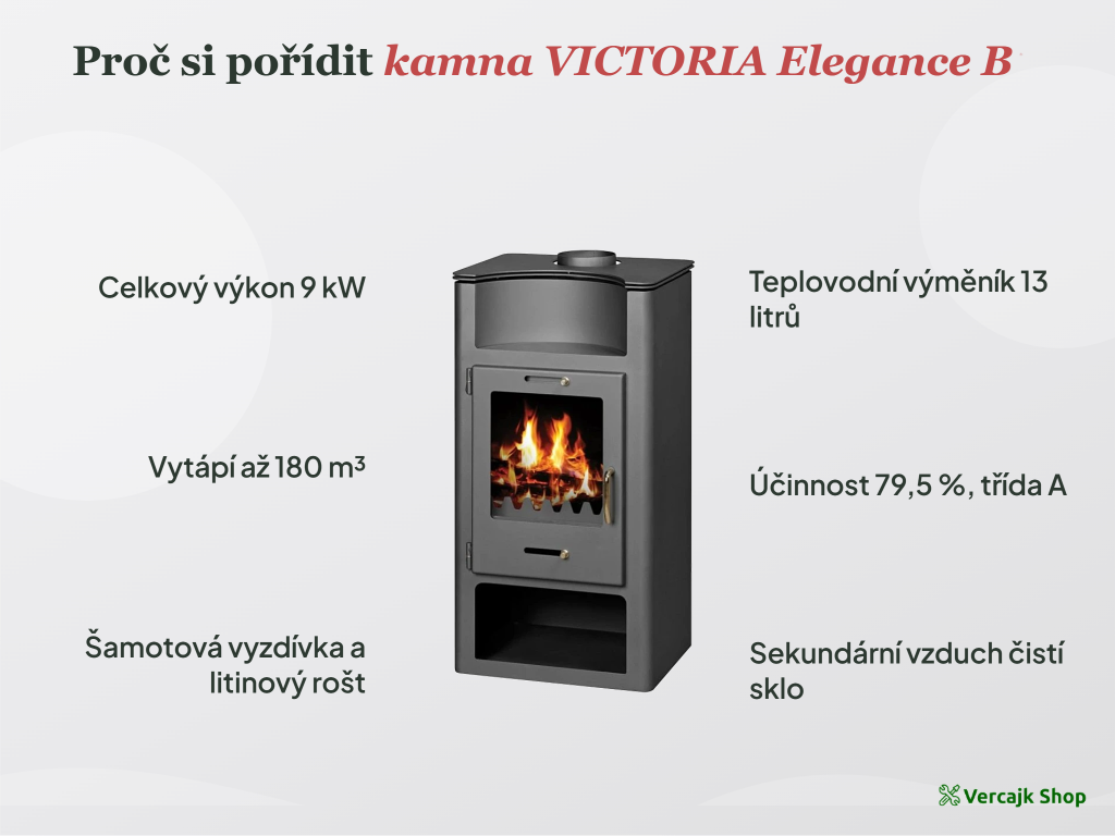 Krbová kamna VICTORIA Elegance BO v obytné místnosti