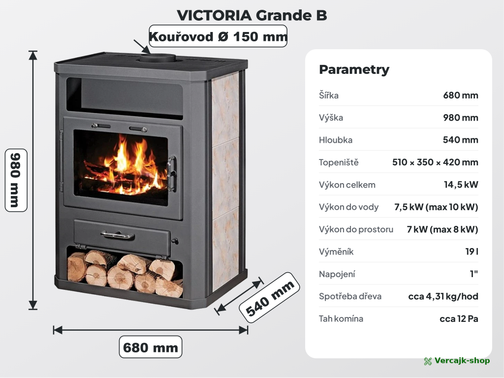 VICTORIA Grande B — teplovodní výměník v praxi, ohřev vody pro radiátory