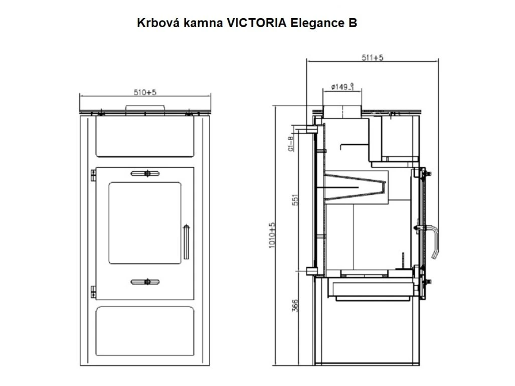 VICTORIA Elegance B — obsah dodávky teplovodních kamn s výměníkem