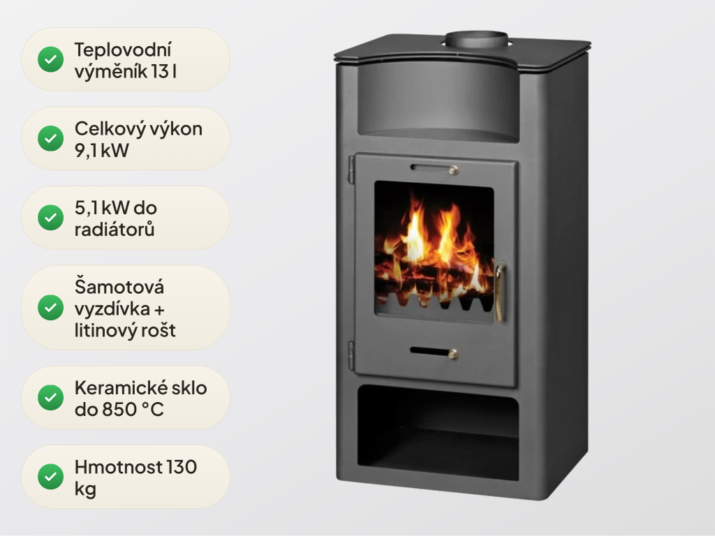 VICTORIA Elegance B — detail dvířek a topeniště teplovodních kamen s výměníkem