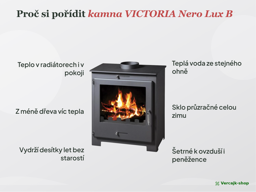 VICTORIA Nero Lux B v provozu — teplovodní kamna vytápějící dům přes radiátory