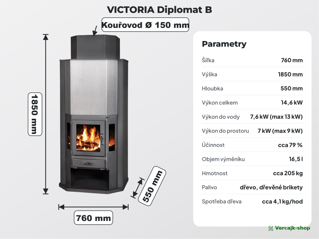 VICTORIA Diplomat B — teplovodní krbová kamna s výměníkem, celkový pohled