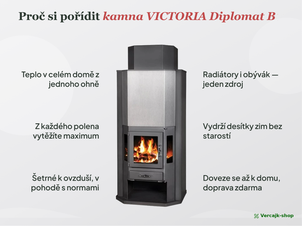 VICTORIA Diplomat B v provozu — teplovodní kamna vytápějící dům přes radiátory
