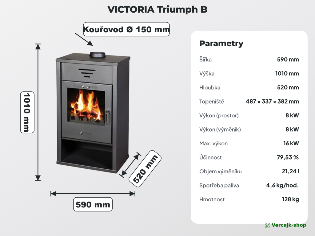 VICTORIA Triumph B — teplovodní výměník v praxi, ohřev vody pro radiátory