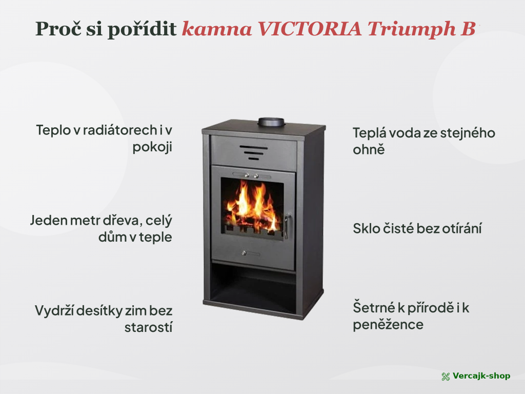 VICTORIA Triumph B v provozu — teplovodní kamna vytápějící dům přes radiátory