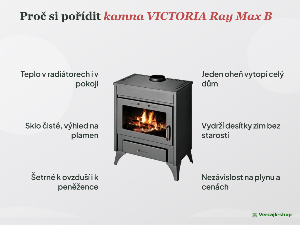 VICTORIA Ray Max B v provozu — teplovodní kamna vytápějící dům přes radiátory
