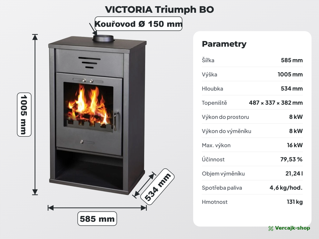 VICTORIA Triumph BO — teplovodní výměník v praxi, ohřev vody pro radiátory