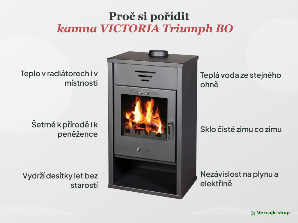 VICTORIA Triumph BO v provozu — teplovodní kamna vytápějící dům přes radiátory
