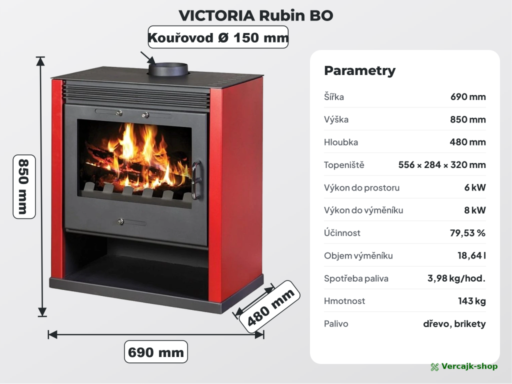 VICTORIA Rubin BO — obsah dodávky teplovodních kamn s výměníkem