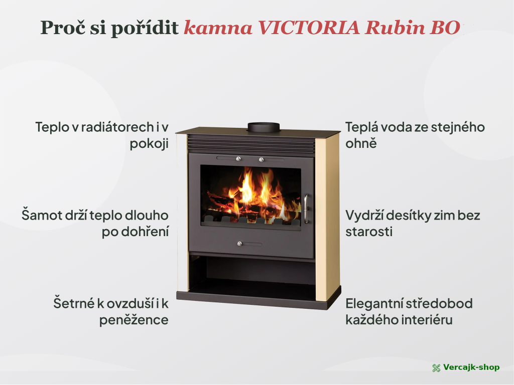 VICTORIA Rubin BO — bezpečné zapojení teplovodní soustavy a umístění kamen