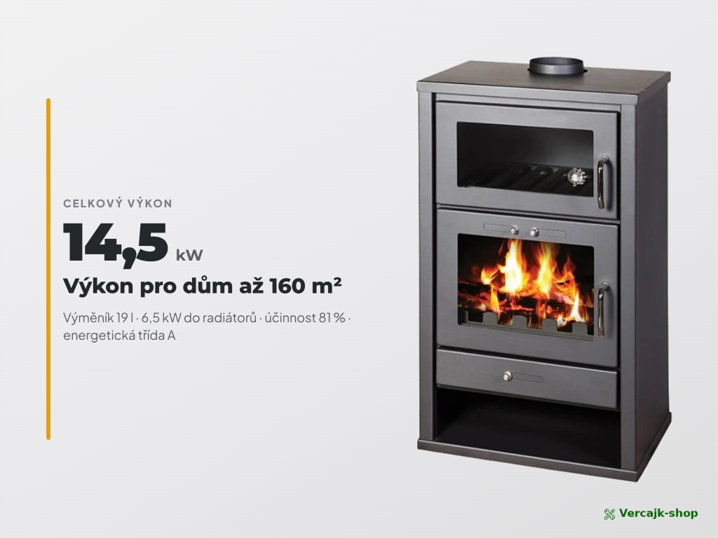 VICTORIA Triumph FB 21 — detail dvířek a topeniště teplovodních kamen s výměníkem