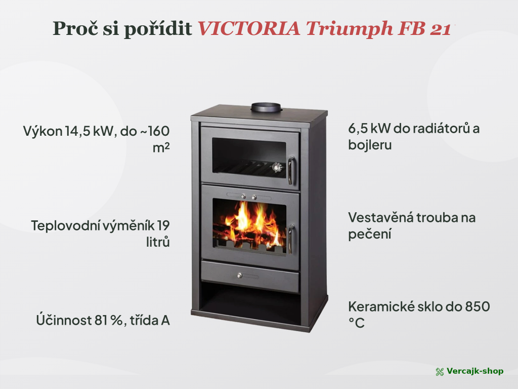 VICTORIA Triumph FB 21 — teplovodní výměník v praxi, ohřev vody pro radiátory