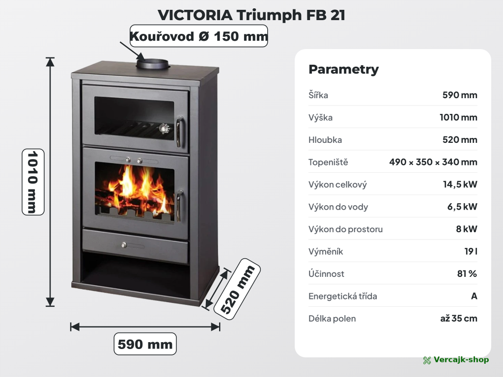VICTORIA Triumph FB 21 v provozu — teplovodní kamna vytápějící dům přes radiátory