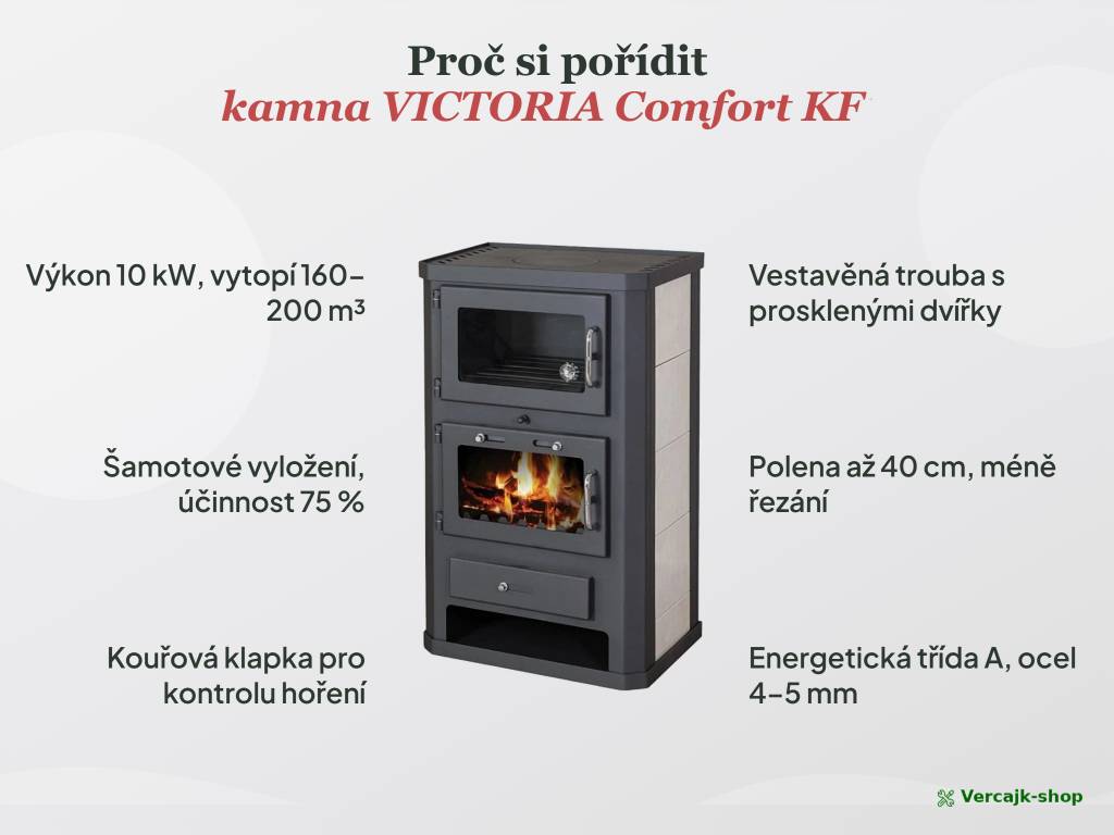 VICTORIA Comfort KF — detail pečicí trouby s prosklenými dvířky
