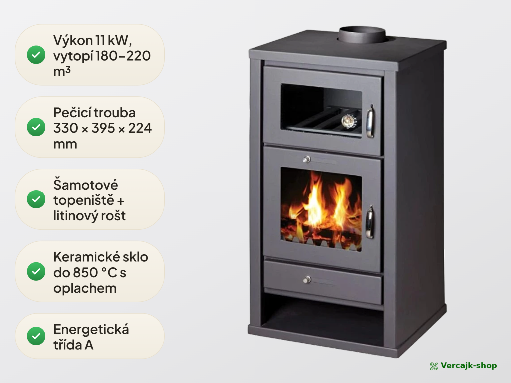 VICTORIA Deluxe F — detail pečicí trouby s prosklenými dvířky