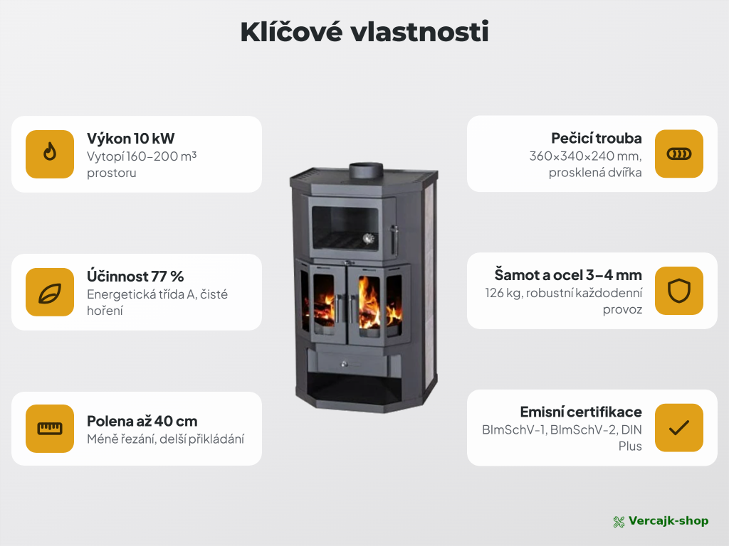VICTORIA Taro 2F — kamna s troubou připravená k instalaci, horní vývod 150 mm