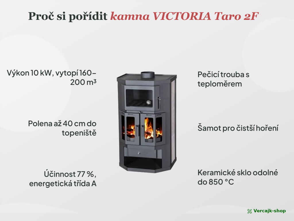 VICTORIA Taro 2F v provozu — kamna s troubou v obýváku, pečení na dřevě