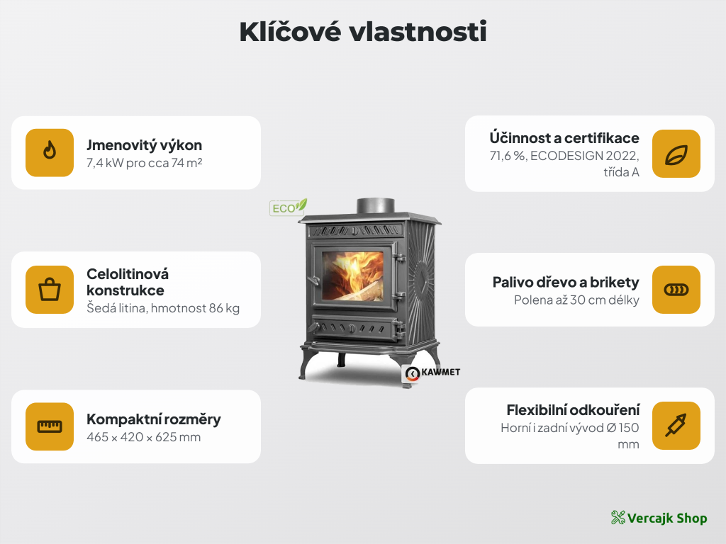 Celolitinová konstrukce a prosklení kamen P3 ECO