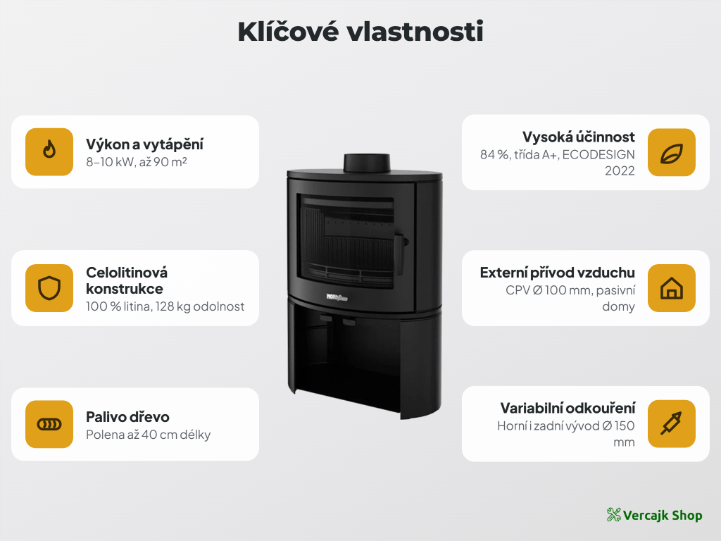 Litinová kamna MODENA EKO v obývacím pokoji