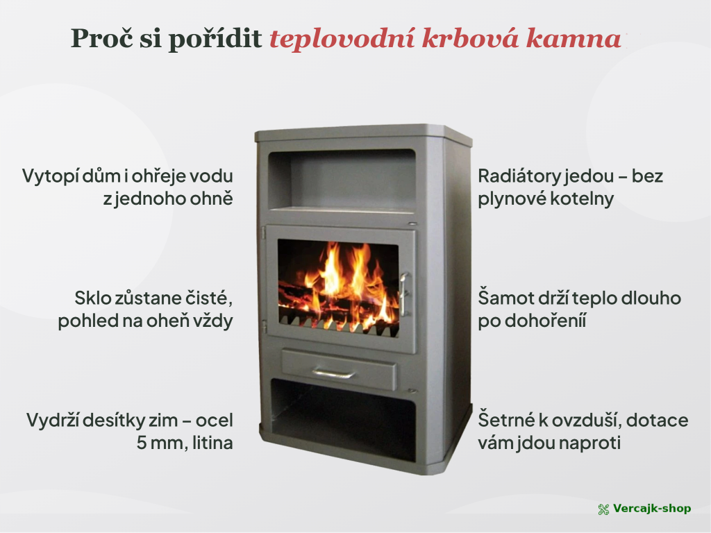 Doprava teplovodních krbových kamen VICTORIA Grande Max B25 na paletě