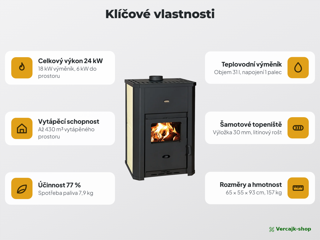 PRITY WD W24 D — teplovodní výměník v praxi, ohřev vody pro radiátory
