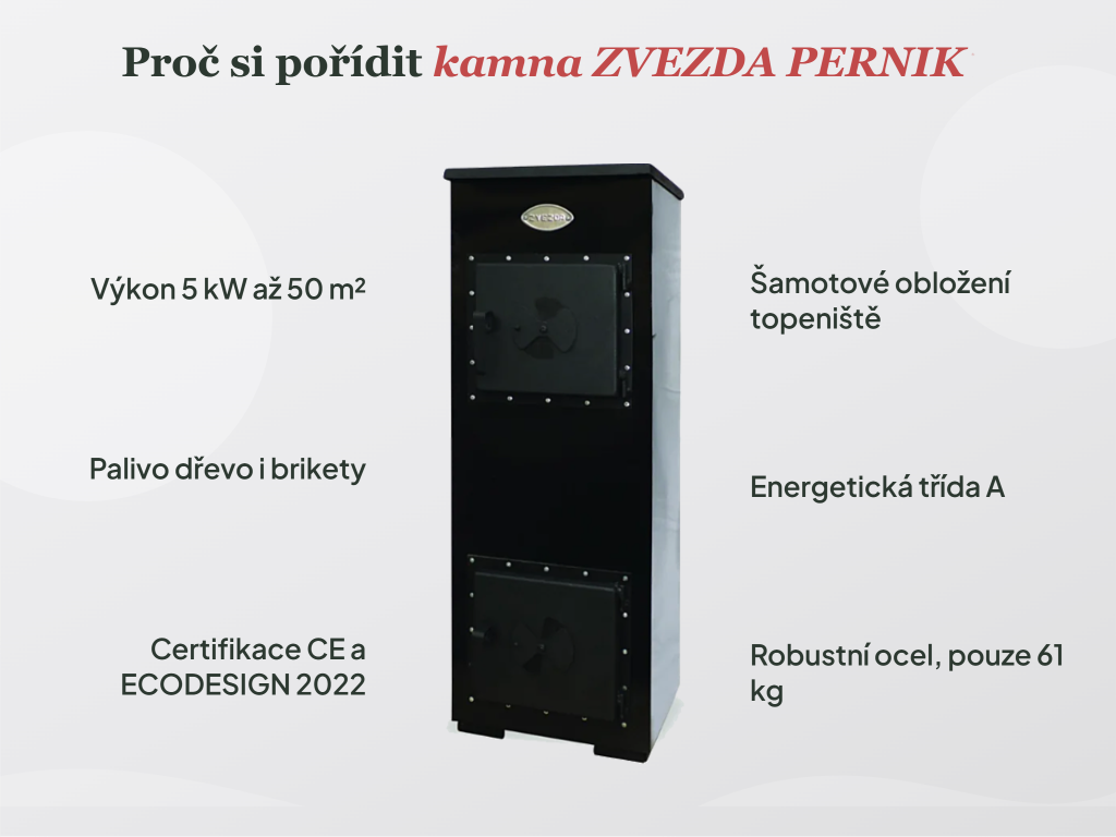 ZVEZDA PERNIK — obsah dodávky krbových kamen