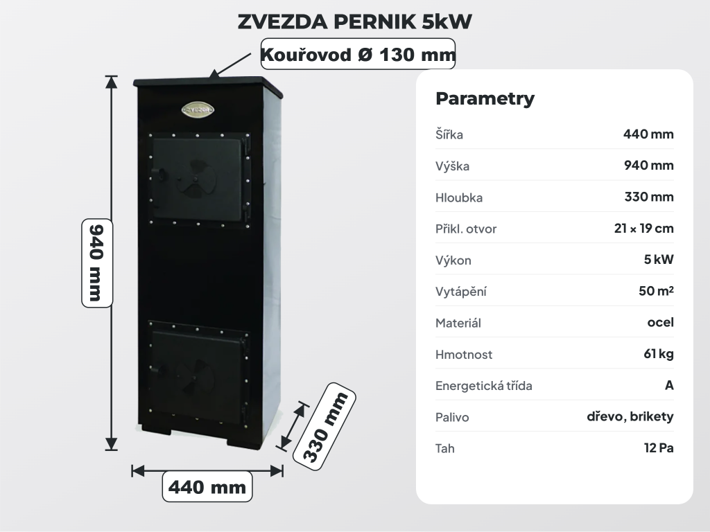 ZVEZDA PERNIK — bezpečné umístění kamen a připojení na komín