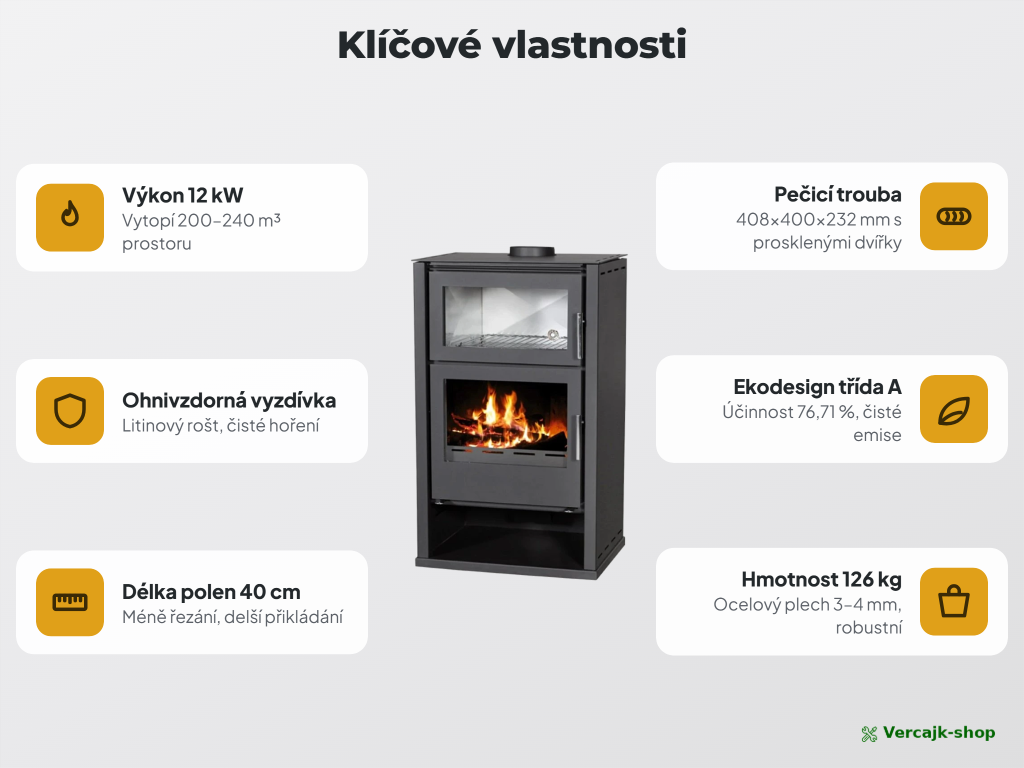 VICTORIA Modena F-w — kamna s troubou připravená k instalaci, horní vývod 150 mm