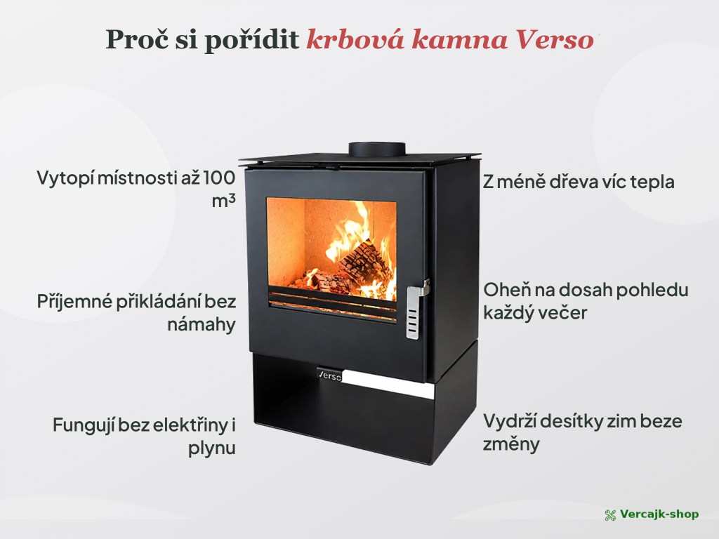 VERSO Rheia — bezpečné umístění kamen a připojení na komín