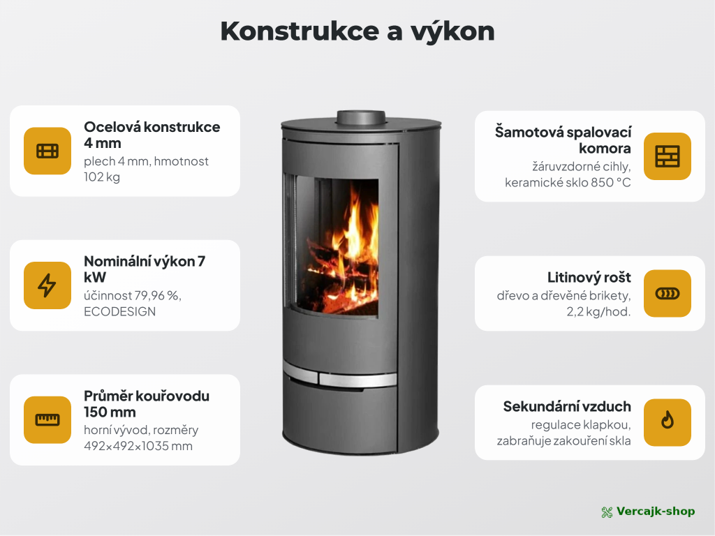 VICTORIA Orion v provozu — sálavé teplo v obývacím pokoji